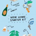 New Home Starter Kit - Rosie Foden