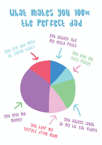 The Perfect Dad