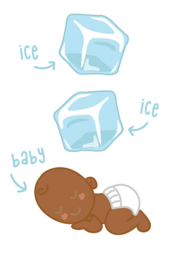 Cute Ice Ice Baby Card 1