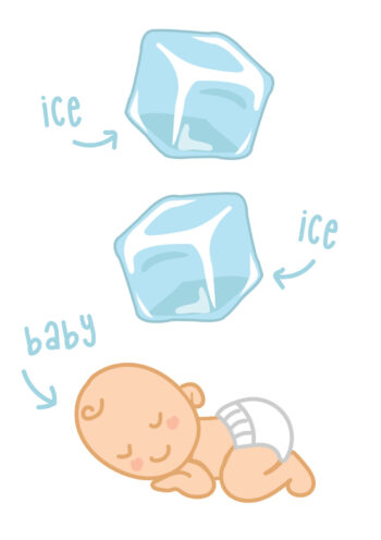 Cute Ice Ice Baby Card 2